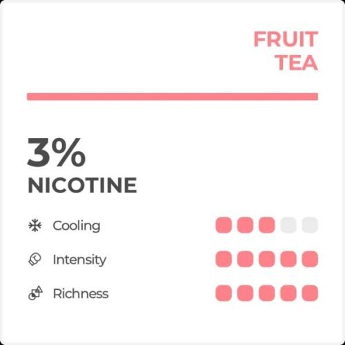 Fruit Tea RELX Classic Pods – 3% Nicotine – 3 Pcs