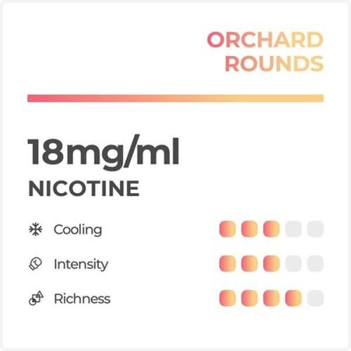 Orchard Rounds (Fresh Peach) RELX Pod Pro – 3% Nicotine