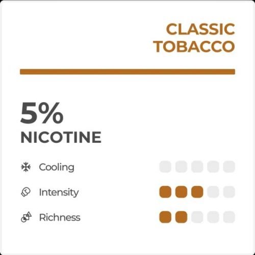 Relx-Classic-Tobacco-5-Nicotine-Pods-Online-in-Pakistan-PK1