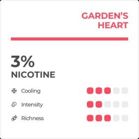 Garden’s Heart (Strawberry ICE) RELX Pod Pro – 3% Nicotine