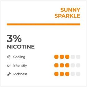 Sunny Sparkle (Orange Soda ICE) RELX Pod Pro – 3% Nicotine