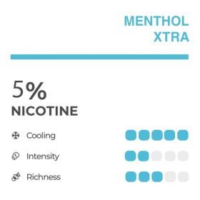 Menthol XTRA RELX Pod Pro – 5% Nicotine