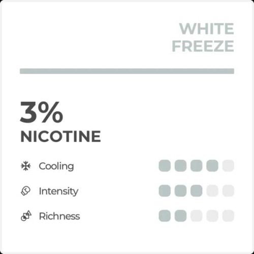 Relx-White-Freeze-Pods-3-Percent-Nicotine-Salt-Online-in-Pakistan1