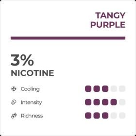 Tangy Purple (Grape ICE) – RELX Pod Pro – 3% Nicotine