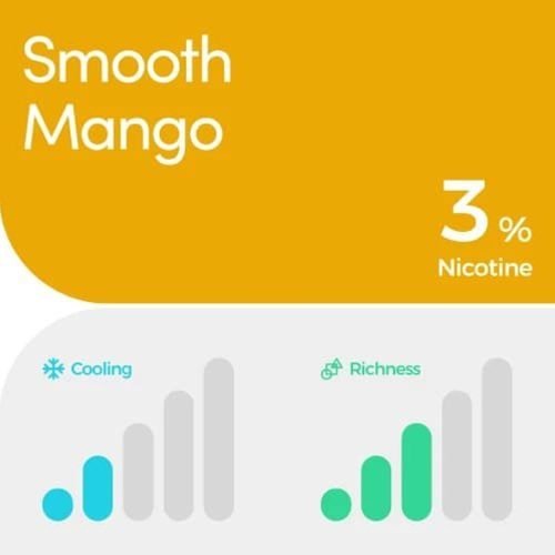 Smooth Mango – 3% Nicotine – RELX Pod Pro