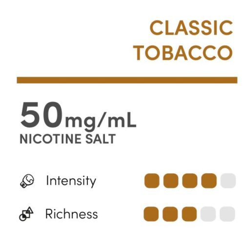 RELX Pod Pro – Classic Tobacco – 5% Nicotine